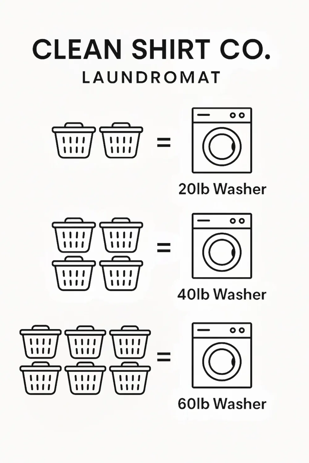 We Have Large Washing Machines in to Handle the Big Stuff!